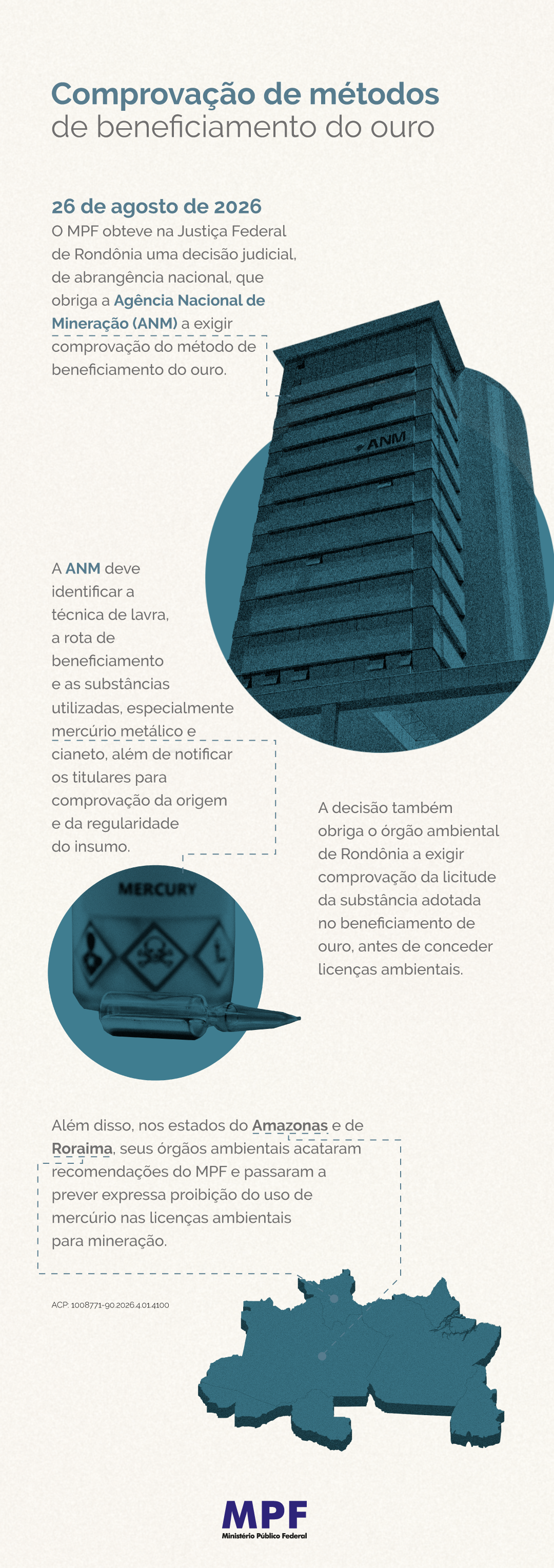 43_26_SECOM_Infografico_Convencao_Minamata-Info4.png